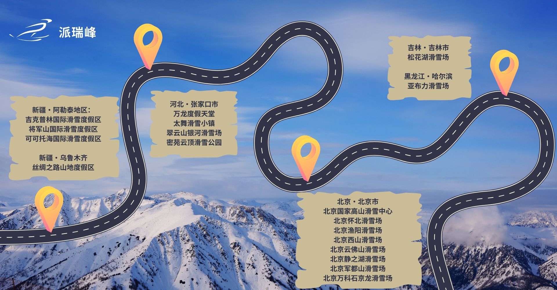 合作分布.jpg